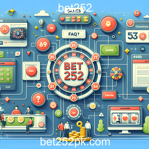 Explorando a Categoria 'FAQ' do Bet252: Conhecimento e Diversão em um Só Lugar